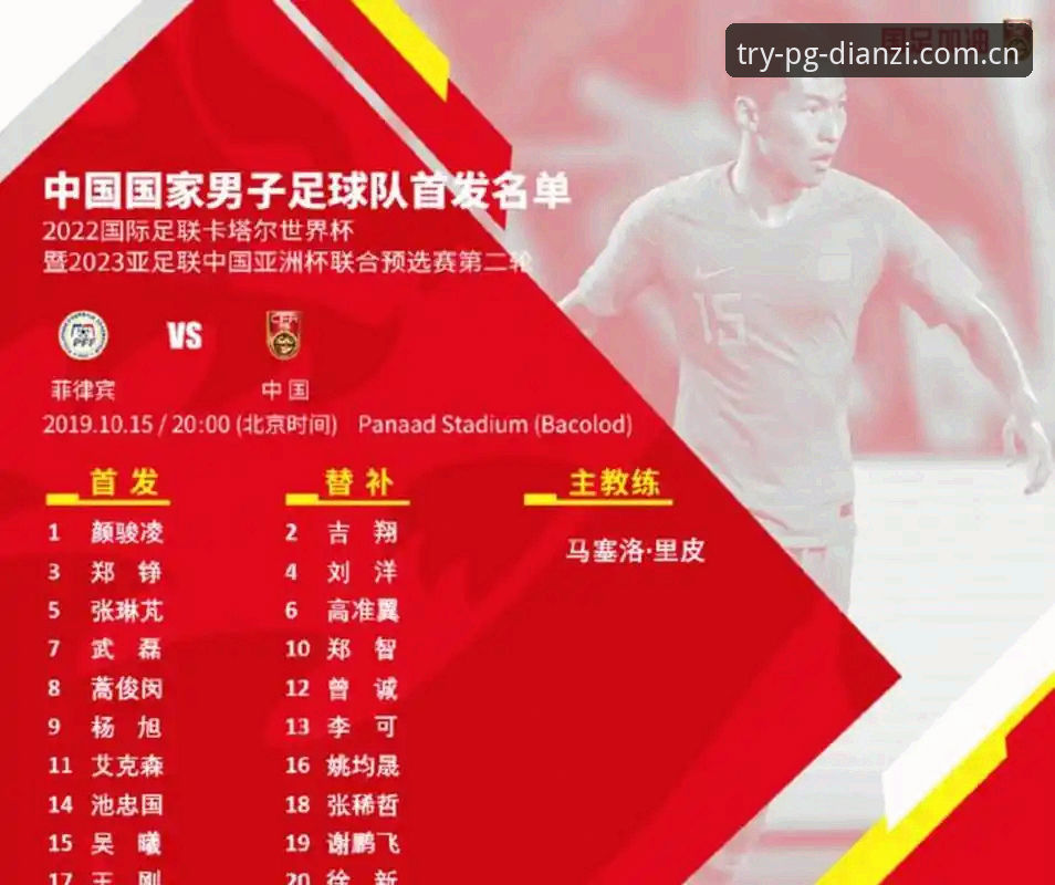 5个关键点解读2030世界杯扩军66队对中国男足的机遇