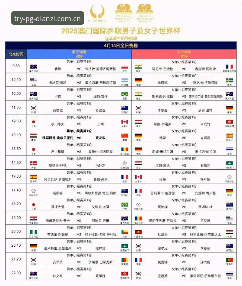 资深玩家实战分享：U17世界杯抽签结果如何影响PG电子娱乐观赛体验